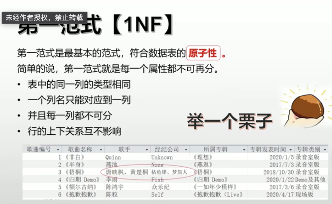 截屏2023-02-28 11.06.43